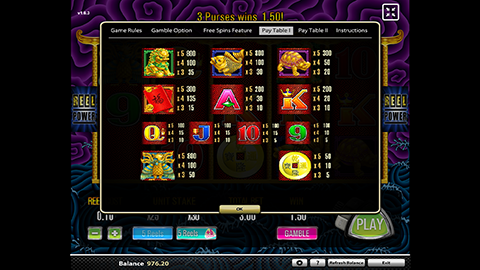 5 Dragons Slot Paytable