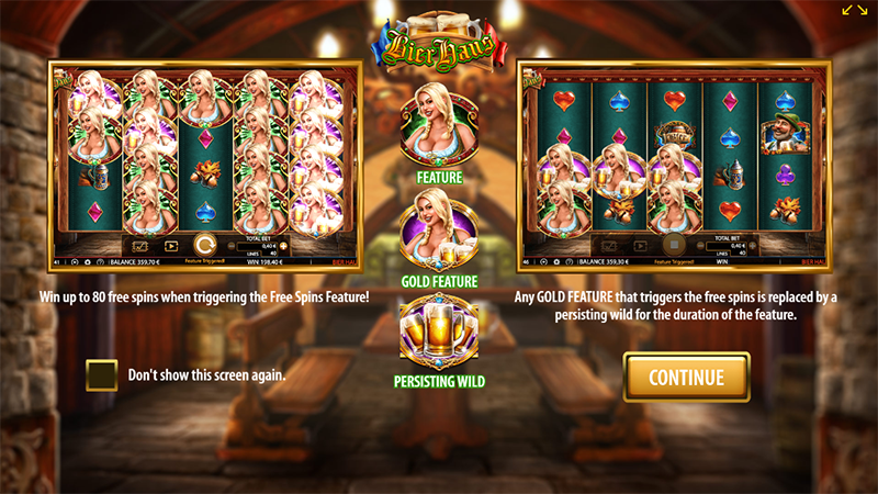 Bier Haus Free Slot Demo Game by WMS