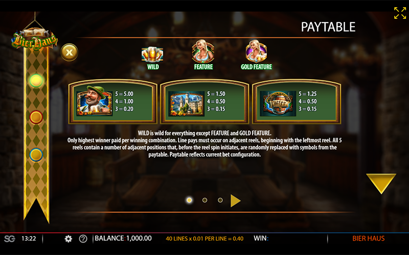 Bier Haus Slot Paytable