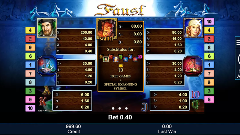 Faust Slot Paytable