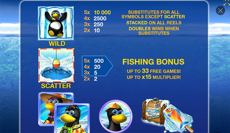 Penguin Vacation Slot Machine Paytable