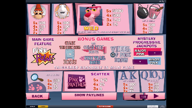 Pink Panther Slot Paytable