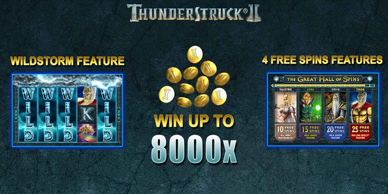 Thunderstruck II