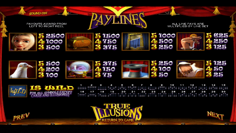 True Illusions Slot Paytable