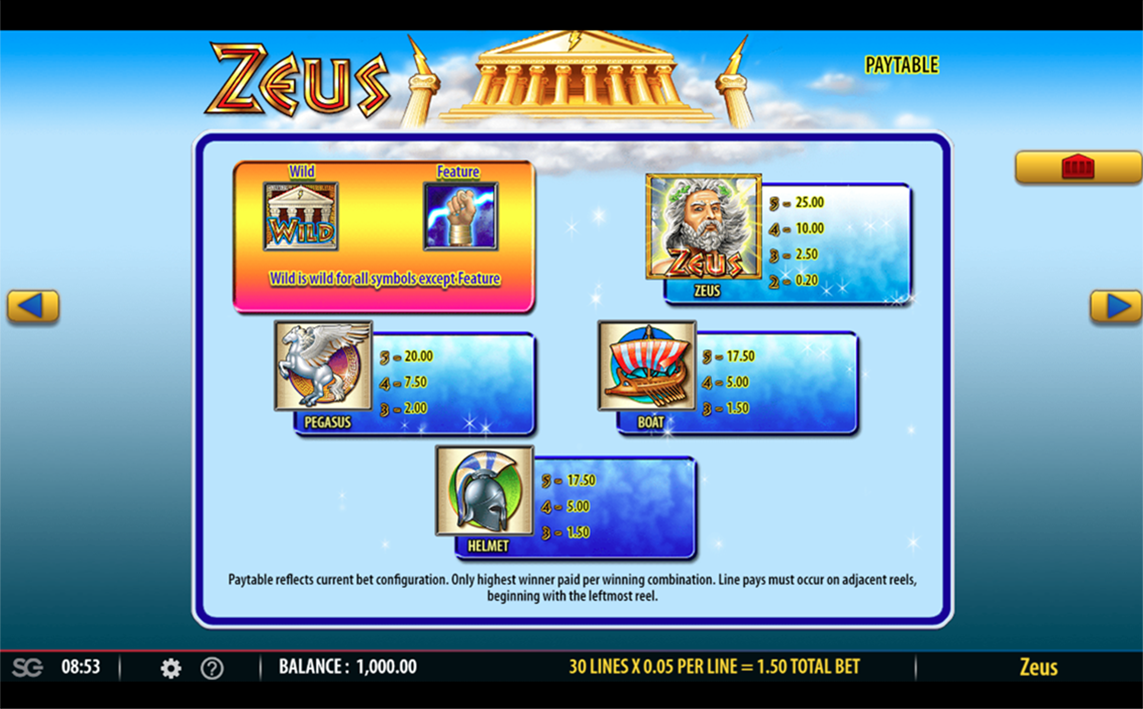 Zeus Free Slot Bonus Features