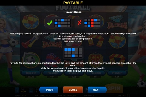 Football Slot Paytable