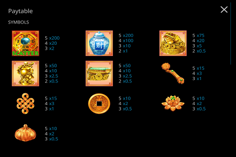 Talismans of Fortune Paytable
